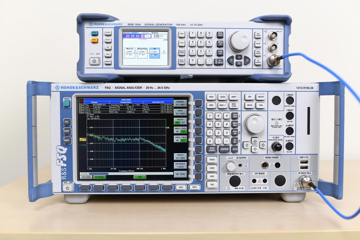 Анализатор спектра Rohde & Schwarz FSQ26